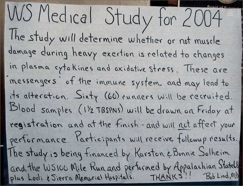 2004 Medical study